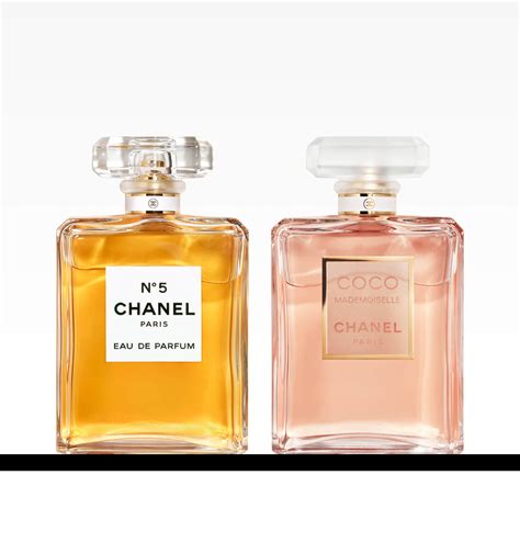 chanel perfume company